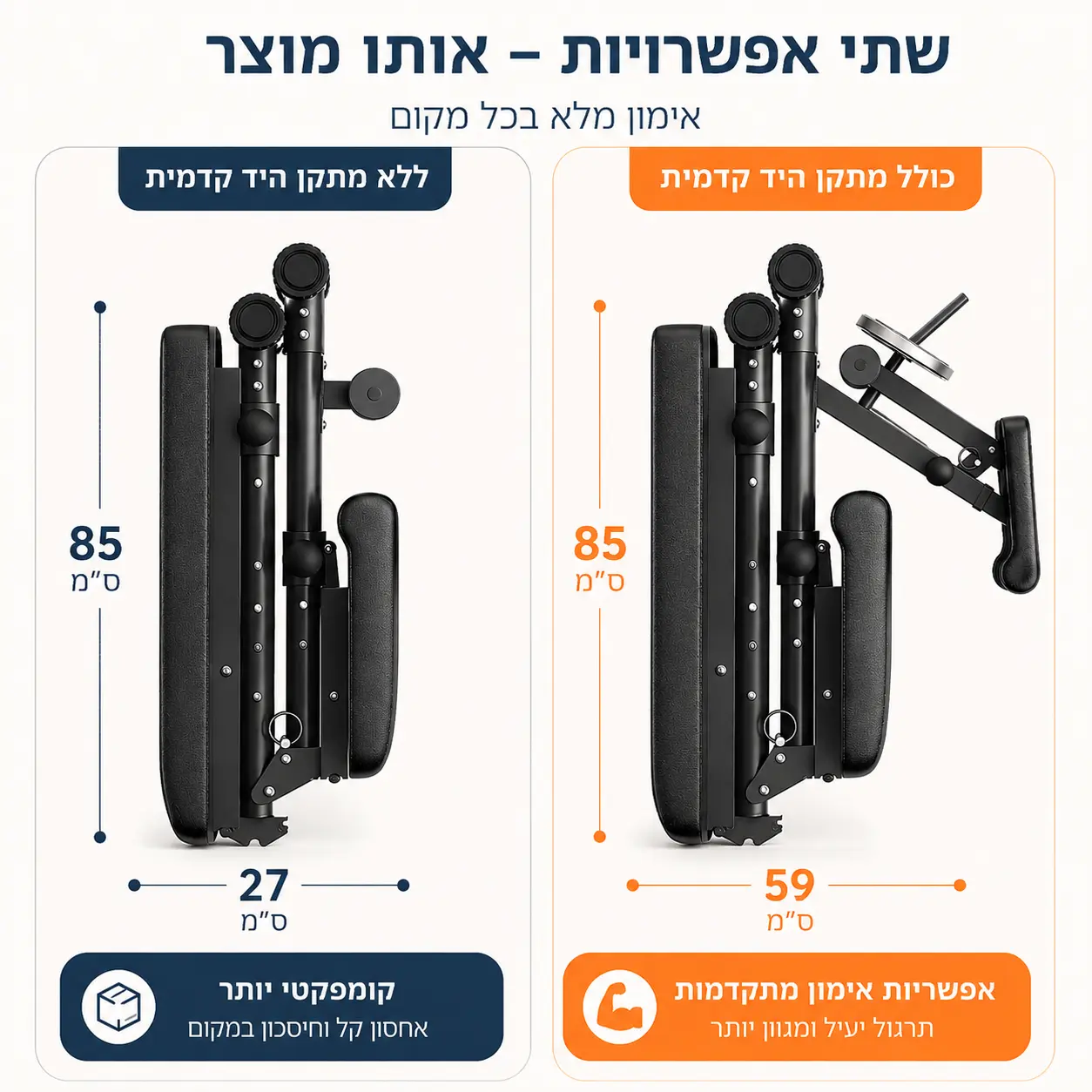 תמונה ממוזערת 2